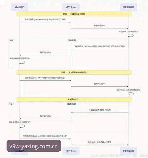 亚星体育平台登录问题完整抢救指南：从失败提示到稳定运行的四步排查法