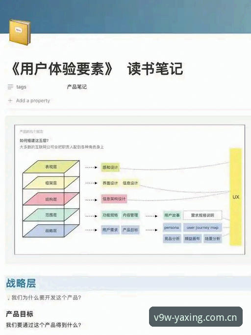 亚星VU9W使用指南 VU9W旧版vs新版:一个普通用户的46.1MB体验笔记